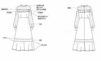 企业服装设计 工业款式图 正背面 绘制步骤教程